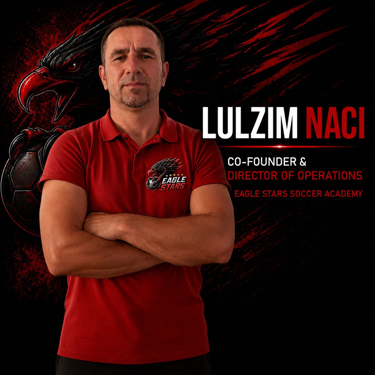 Lulzim Naci